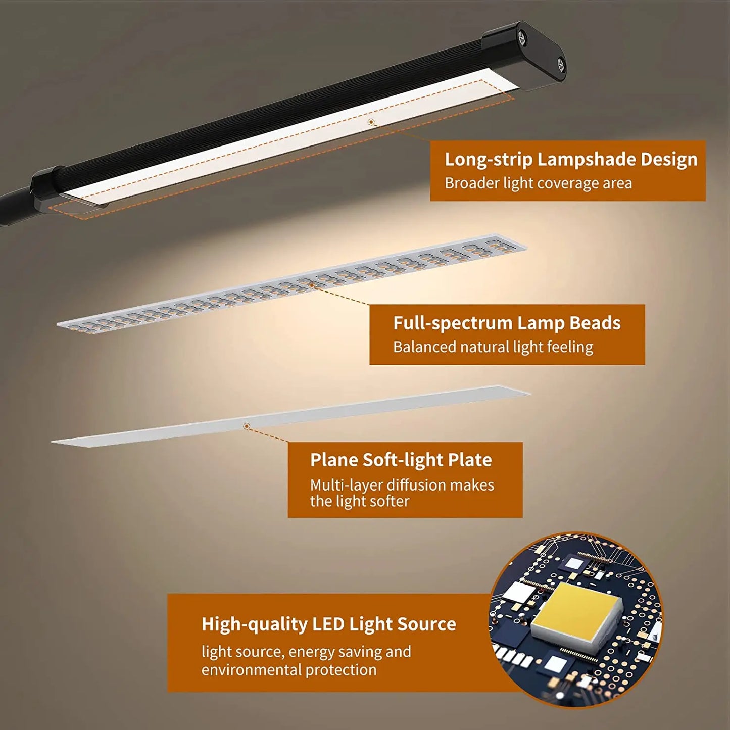 10W LED Clamping Desk Lamp with Dimmable 3 Lighting Modes